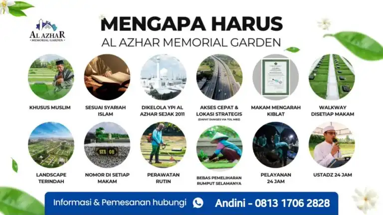 Cara pemesanan makam Al Azhar Memorial Garden